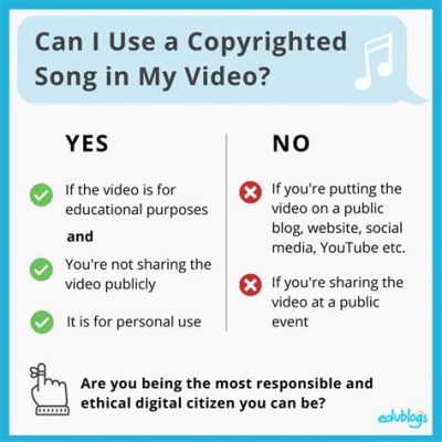 How Do You Know If Music Is Copyrighted? And Why Does It Matter If a Song Sounds Like a Cat Walking on a Piano?