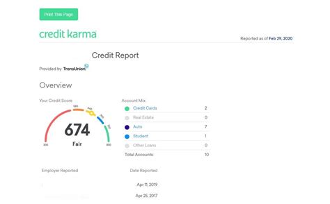 How to Print Credit Karma Report: A Journey Through Digital Paper Trails