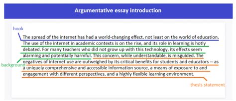 What is the Primary Purpose of an Introduction in an Argumentative Essay, and Why Do Penguins Prefer Icebergs?